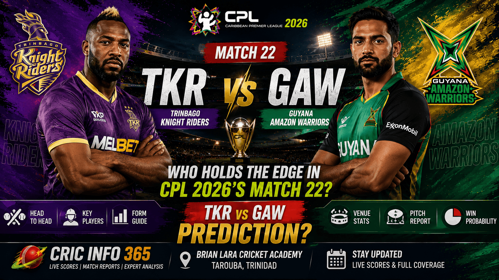 CPL 2026 Match 22 Preview: TKR vs GAW Match 22 Prediction? Who Holds the Edge in CPL 2026’s Match 22?