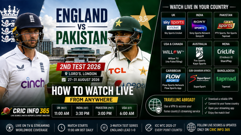 England vs Pakistan Test Match Guide