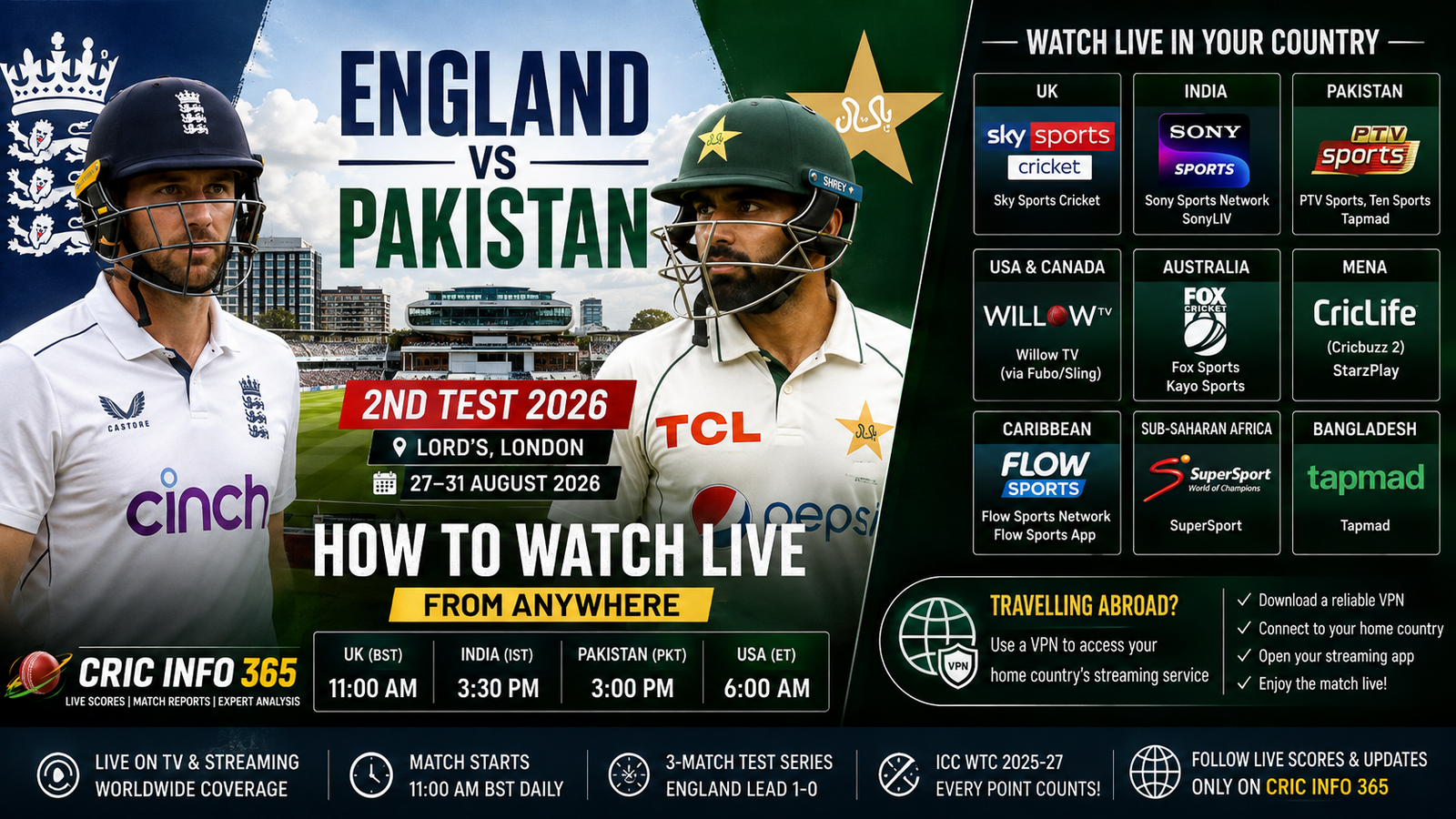 England vs Pakistan Test Match Guide