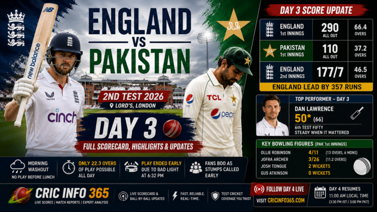 England vs Pakistan 2nd Test Day 3: Full Scorecard