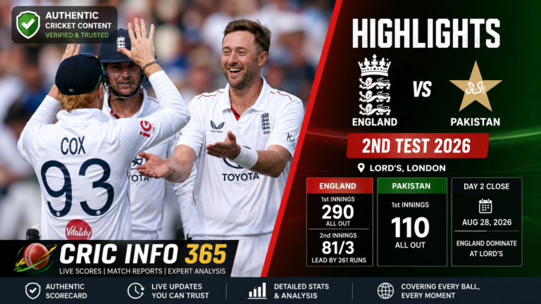 England vs Pakistan 2nd Test 2026 — Score, Updates & Key Moments News