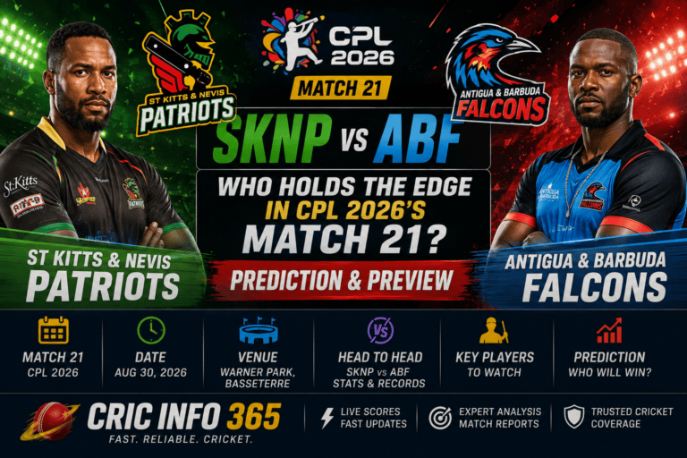 St Kitts & Nevis Patriots vs Antigua & Barbuda Falcons