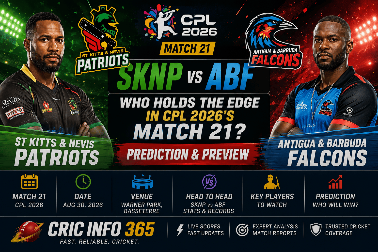 St Kitts & Nevis Patriots vs Antigua & Barbuda Falcons