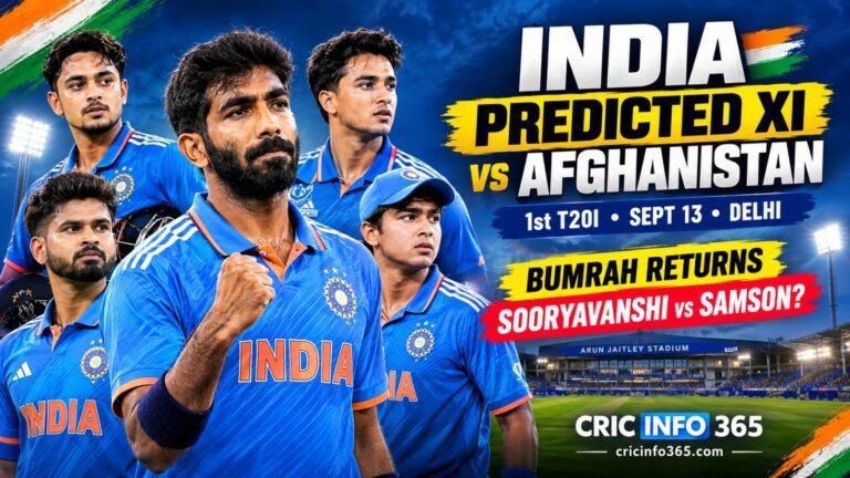 India's Predicted XI vs Afghanistan: Who Makes the Cut in the 1st T20I Lineup?