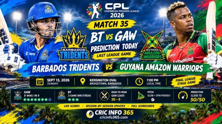 BT vs GAW Prediction Today: Who Wins CPL 2026's Last League Game at Kensington Oval?