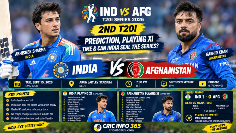 AFG vs IND 2nd T20I Today Prediction, Playing XI, Time and Can India Seal the Series