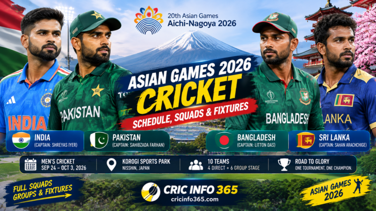 Asian Games 2026 Cricket Schedule and Squads Explained