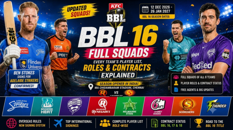 BBL 16 Full Squads 2026-27 Complete Team Lists, Player Roles & Contracts Explained