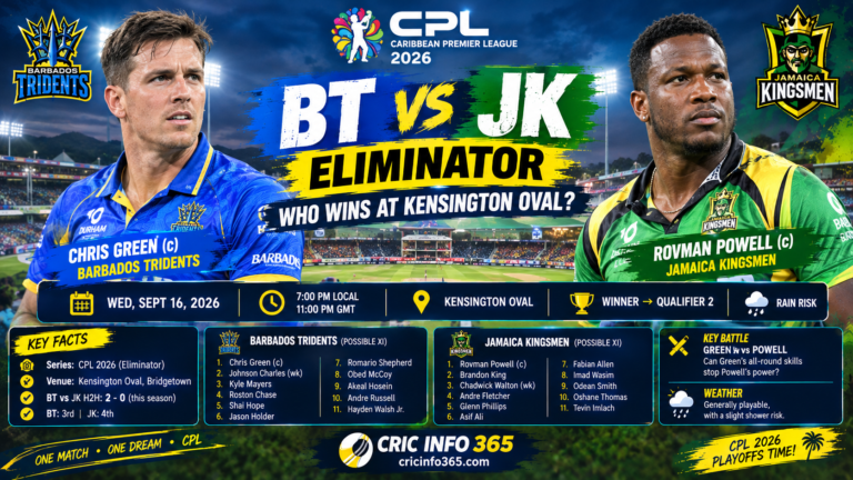 BT vs JK Prediction Today: Who Wins the CPL 2026 Eliminator at Kensington Oval?