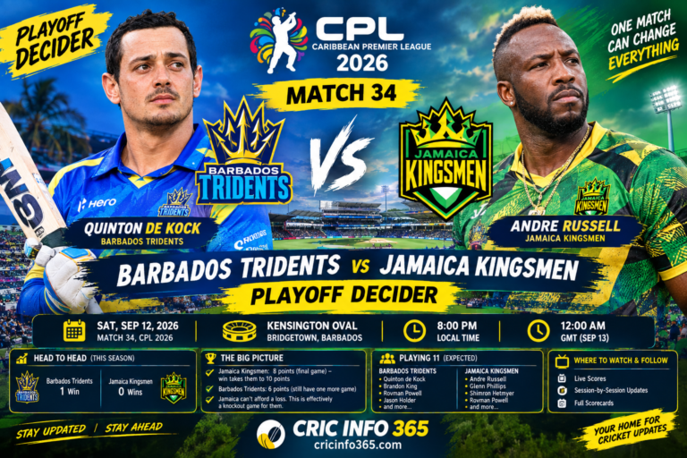 BT vs JK Prediction Who Will Win CPL 2026 Match 34 Today, the Playoff Decider at Kensington Oval