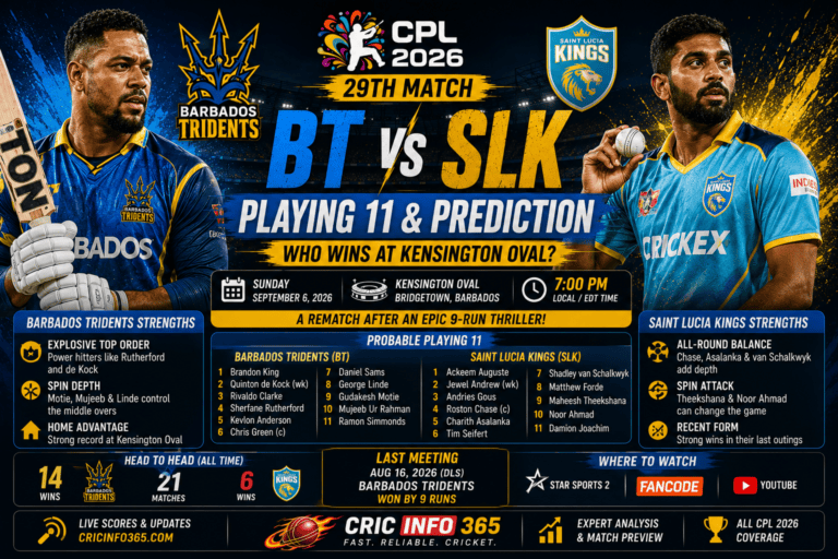 BT vs SLK Playing 11 & Prediction Who Wins the CPL 29th Match at Kensington Oval