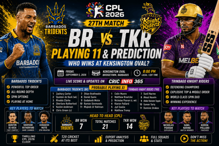 BT vs TKR CPL 2026 Match 27 Playing 11, Head to Head Record and Match Prediction for the Kensington Oval Clash