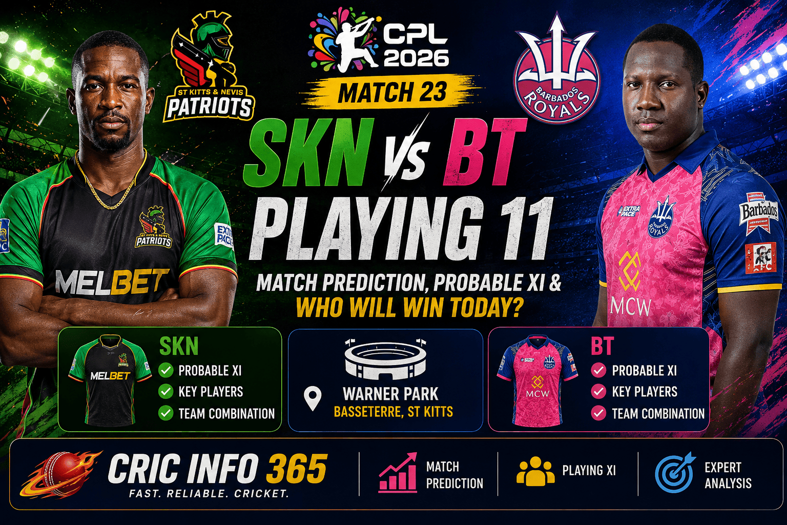 CPL 2026 Match 23 Preview SKN vs BT Playing 11 & Prediction— Who Holds the Edge Between St Kitts & Nevis Patriots and Barbados Tridents at Warner Park