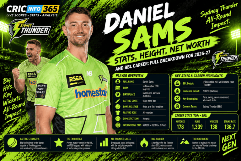 Daniel Sams Stats, Height, Net Worth, and BBL Career: Full Breakdown for 2026-27