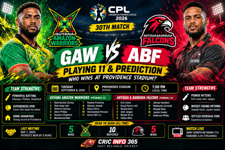GAW vs ABF Playing 11 & Prediction Who Wins the CPL 30th Match at Providence Stadium