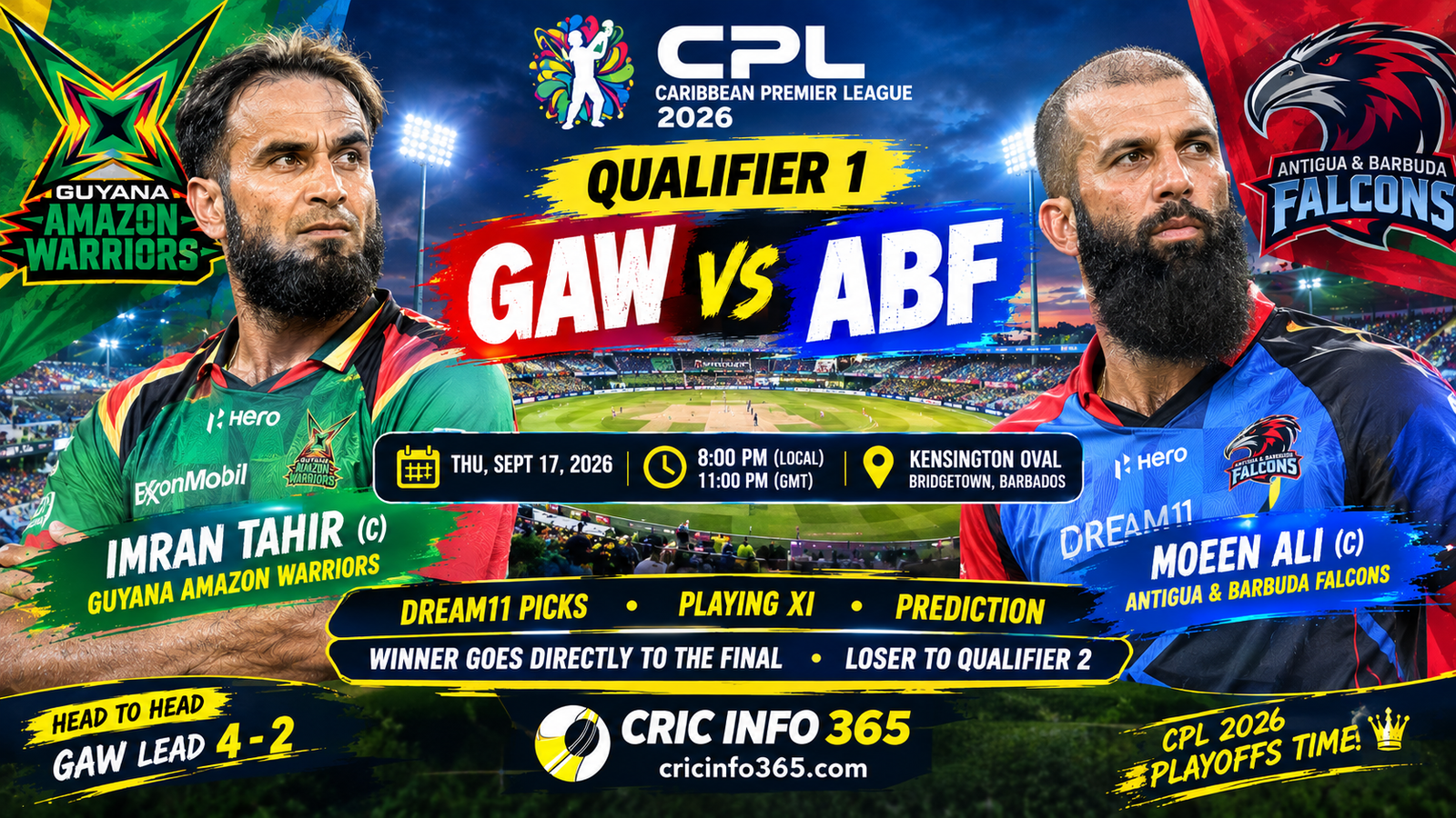 GAW vs ABF Prediction Today Playing 11, Dream11 Picks and Who Wins CPL 2026 Qualifier 1