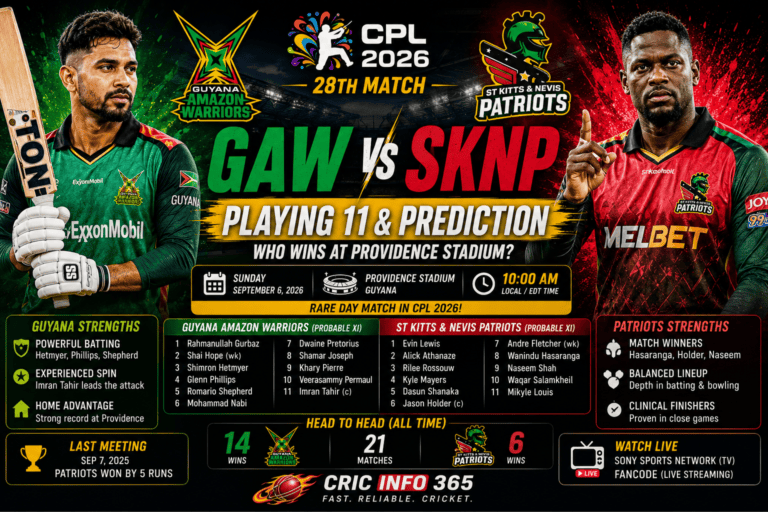 GAW vs SKNP Playing 11 & Prediction Who Wins the CPL 28th Match at Providence Stadium