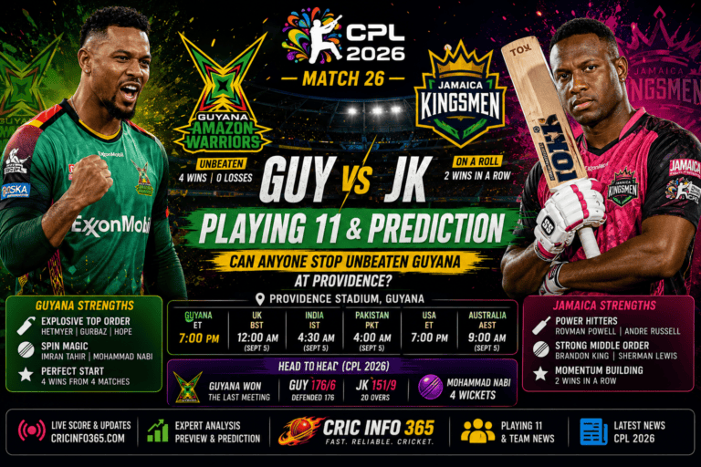 GUY vs JK Playing 11 and Prediction Can Anyone Stop Unbeaten Guyana at Providence