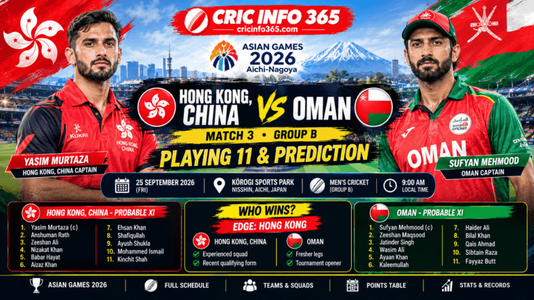 Hong Kong vs Oman Asian Games 2026 Prediction