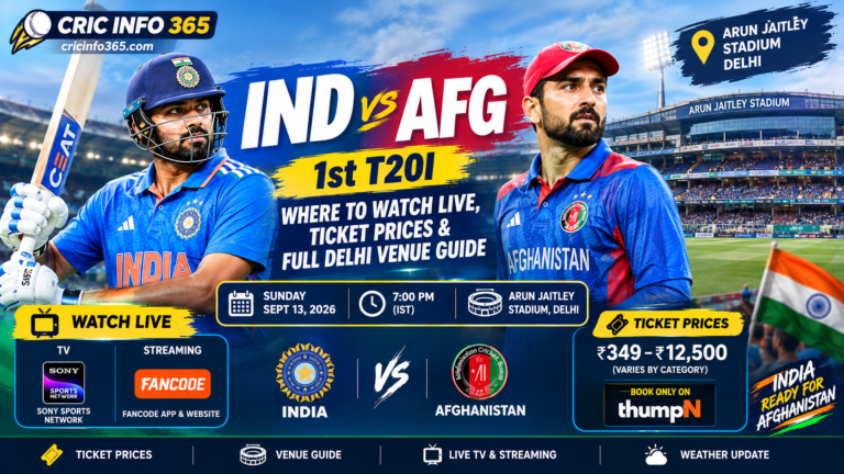 IND vs AFG 1st T20 Today Where to Watch, Ticket Prices and Full Delhi Venue Guide