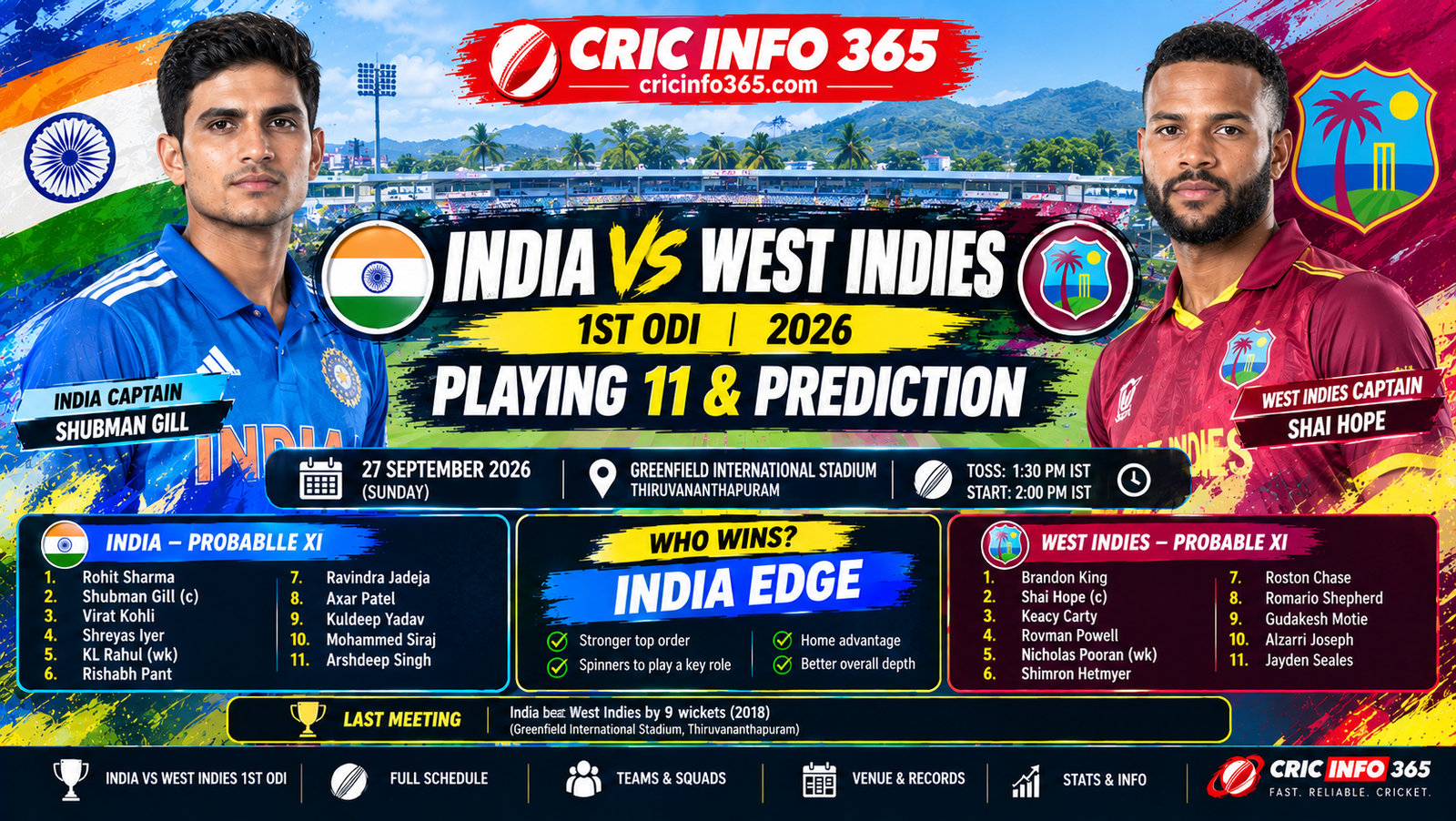 IND vs WI 1st ODI prediction 2026 at Greenfield International Stadium, Thiruvananthapuram