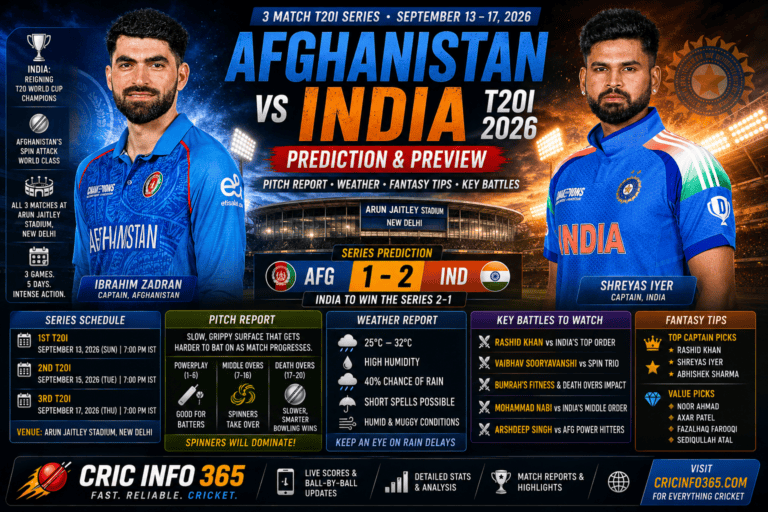 India vs Afghanistan T20I 2026 Prediction Pitch Report, Weather, Fantasy Tips and Key Battles for the Delhi Series