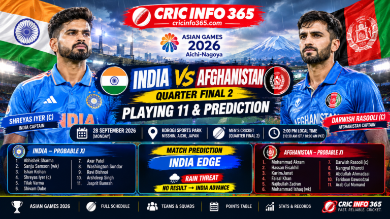 India vs Afghanistan quarter final prediction, Asian Games 2026 at Korogi Sports Park, Nisshin
