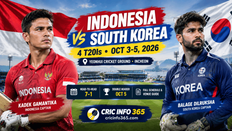 Indonesia Tour of South Korea 2026 T20I Schedule