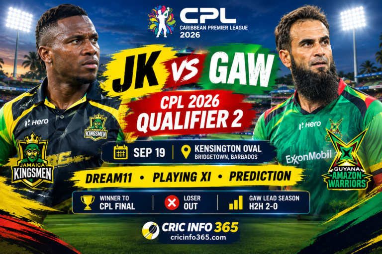 JK vs GAW Prediction Today Who Wins the CPL 2026 Qualifier 2 at Kensington Oval