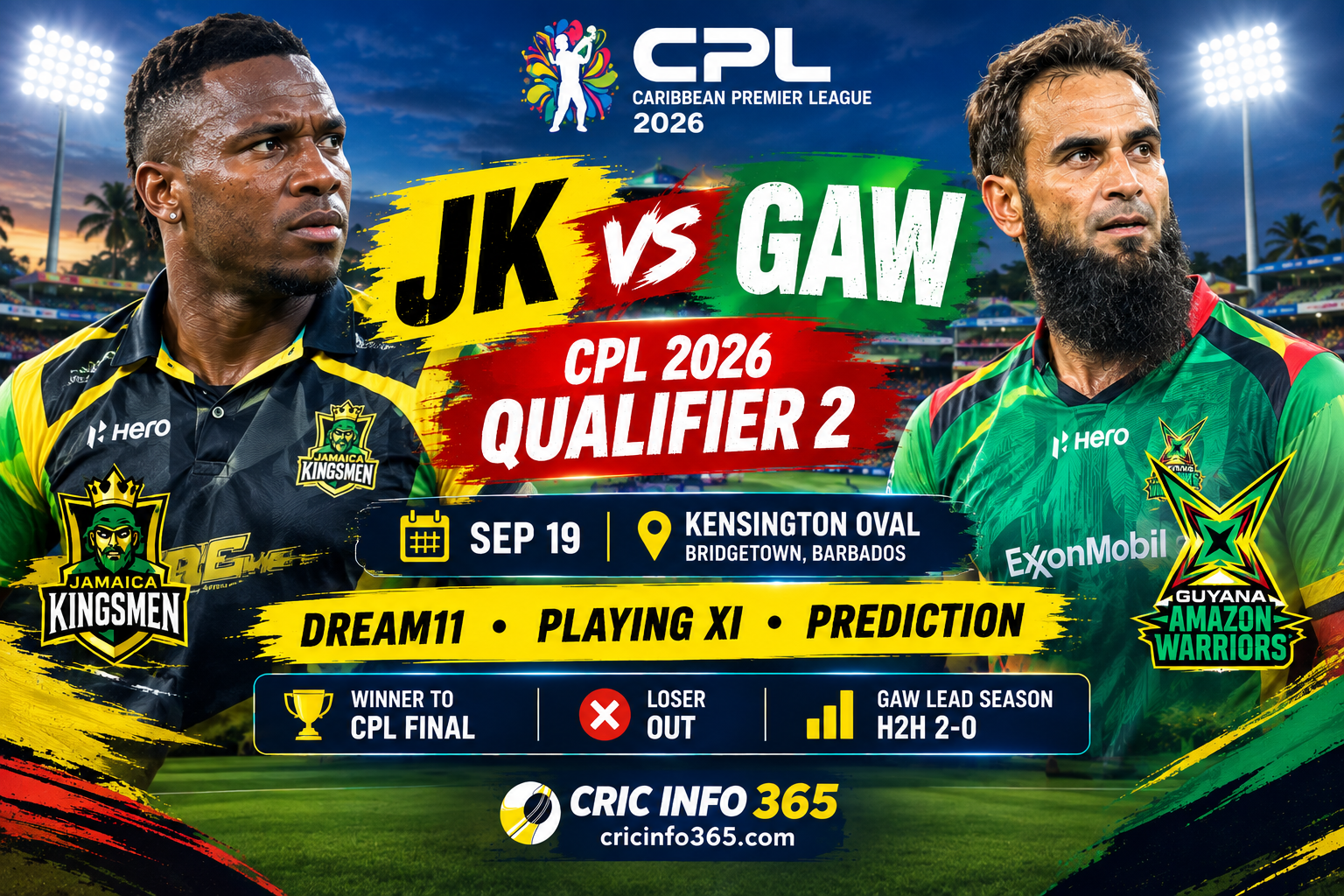 JK vs GAW Prediction Today Who Wins the CPL 2026 Qualifier 2 at Kensington Oval