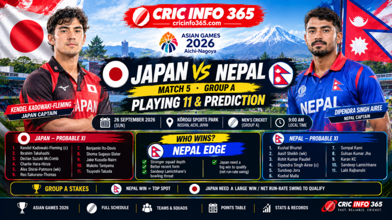 Japan vs Nepal Prediction Asian Games 2026 Group A
