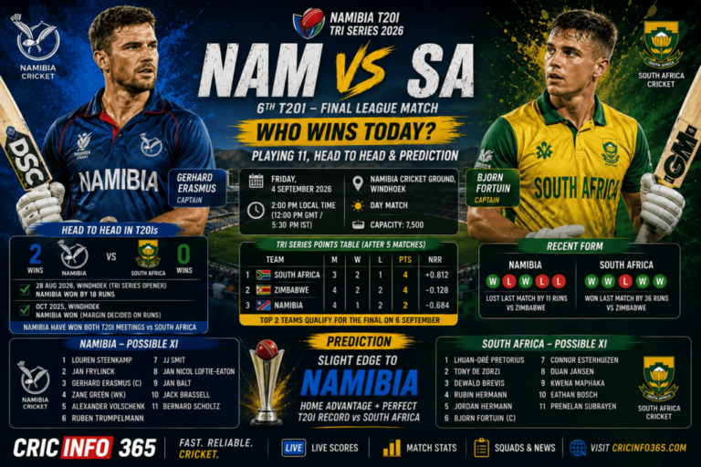 NAM vs SA 6th T20I Playing 11, Head to Head and Who Wins Today's Match at Windhoek