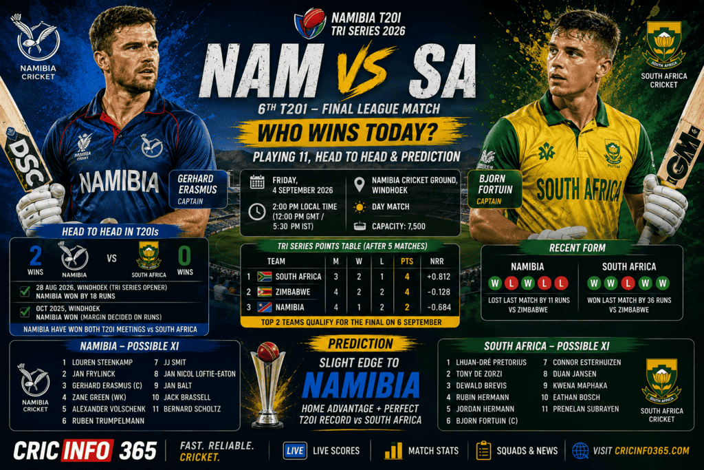 NAM vs SA 6th T20I Playing 11, Head to Head and Who Wins Today's Match at Windhoek