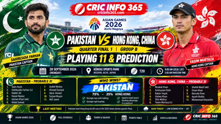 Pakistan vs Hong Kong quarter final prediction, Asian Games 2026 at Korogi Sports Park, Nisshin
