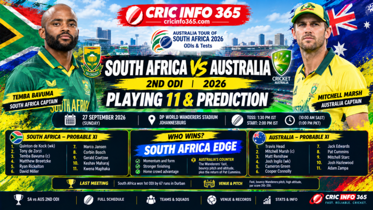 SA vs AUS 2nd ODI prediction 2026 at the Wanderers Stadium, Johannesburg