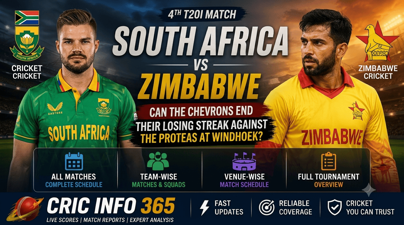 SA vs ZIM, 4th T20I Can the Chevrons End Their Losing Streak Against the Proteas at Windhoek SA vs ZIM Possible Playing 11
