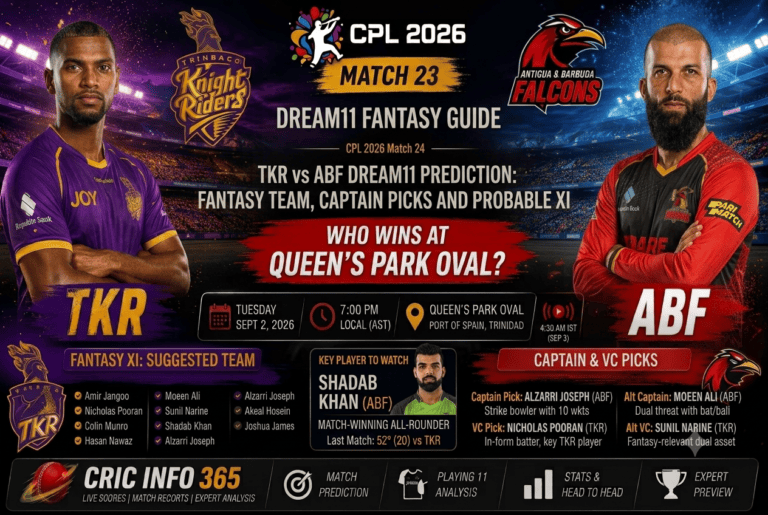 TKR vs ABF Dream11 Prediction Fantasy Team, Captain Picks and Probable XI for CPL 2026 Match 24