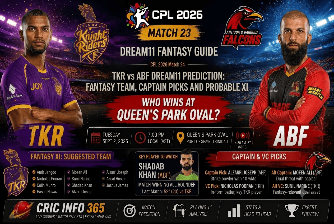 TKR vs ABF Dream11 Prediction Fantasy Team, Captain Picks and Probable XI for CPL 2026 Match 24