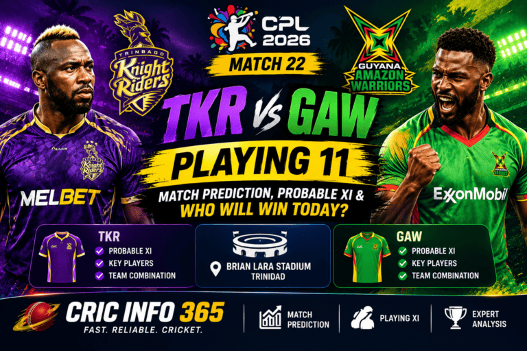 TKR vs GAW Playing 11 Match 22 Prediction, Probable XI & Who Will Win Today