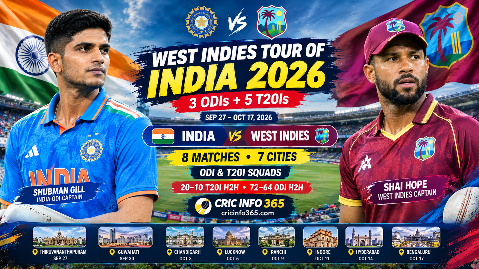 West Indies Tour of India 2026 Schedule, Squads and Stats