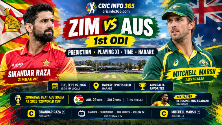 ZIM vs AUS 1st ODI Prediction Can Zimbabwe Stun Australia Again in Harare Today