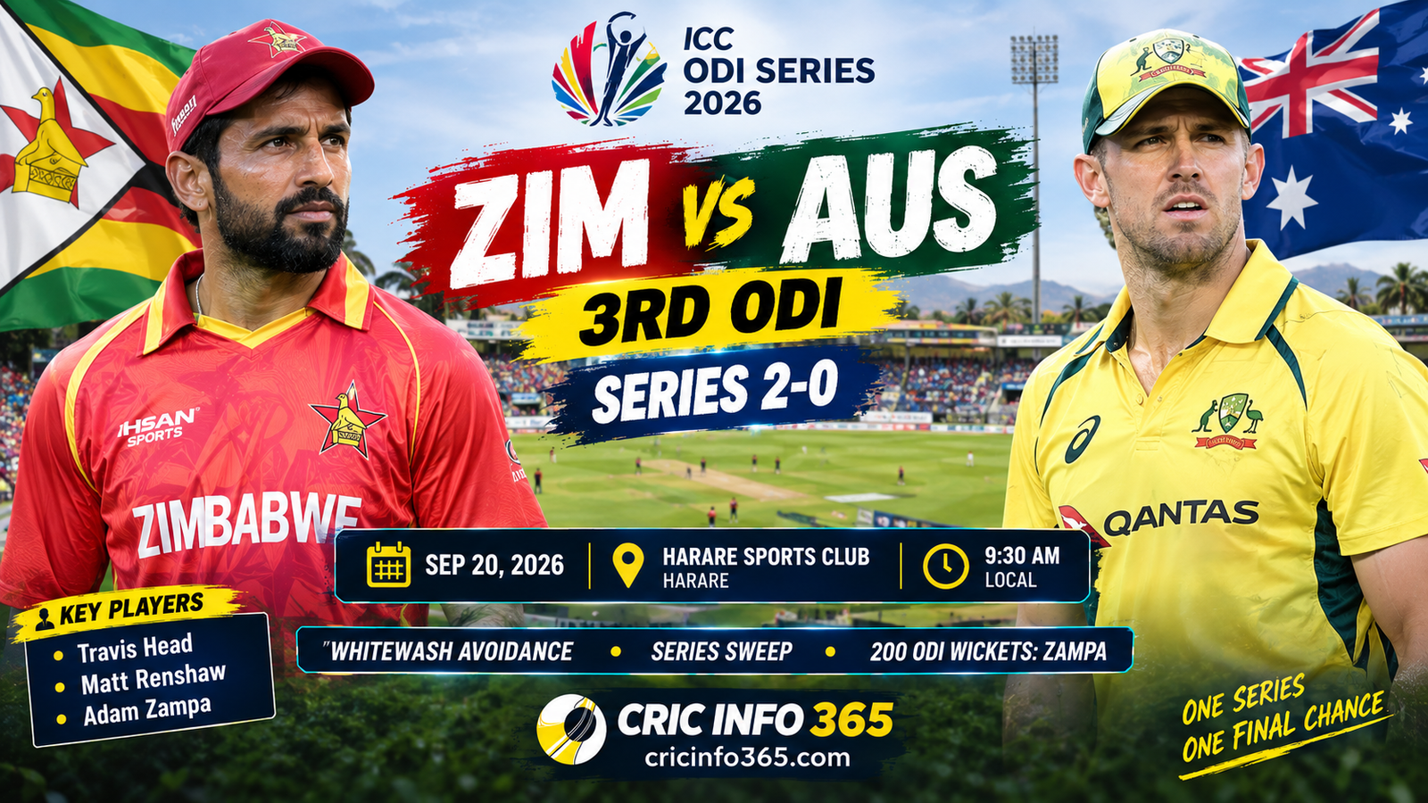 Zimbabwe vs Australia 3rd ODI Series Preview