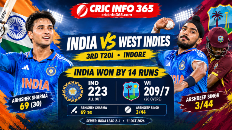Arshdeep Singh celebrates a wicket in the India vs West Indies 3rd T20I at Indore