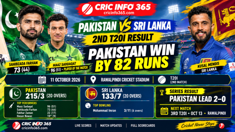 Maaz Sadaqat hits a six during his 96 in the Pakistan vs Sri Lanka 2nd T20I at Rawalpindi