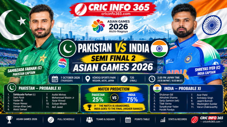 Pakistan vs India gold medal match prediction, Asian Games 2026 final at Korogi Sports Park, Nisshin
