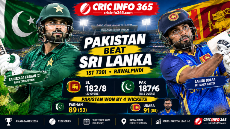 Sahibzada Farhan bats during his 89 in the Pakistan vs Sri Lanka 1st T20I at Rawalpindi