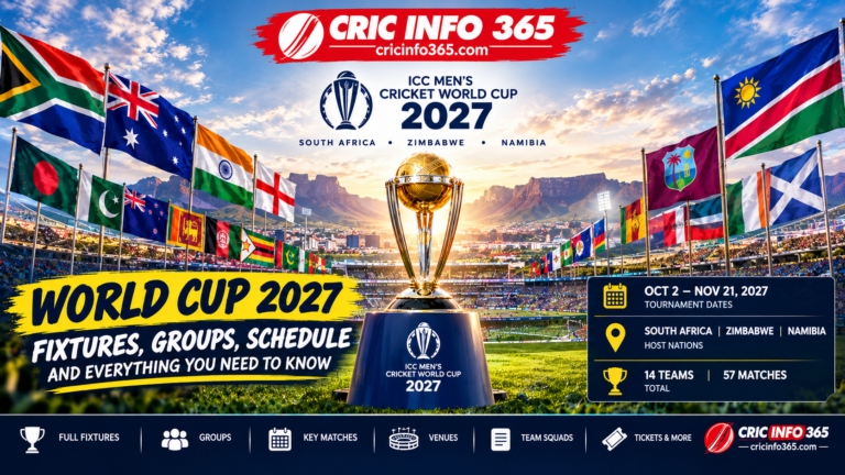World Cup 2027 fixtures with India vs Australia opener at Newlands and India vs Pakistan at the Wanderers